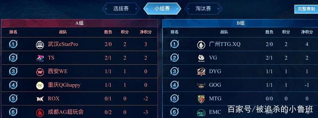 原因尚未明