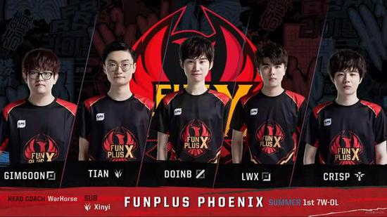 提高了整体 提高了整体