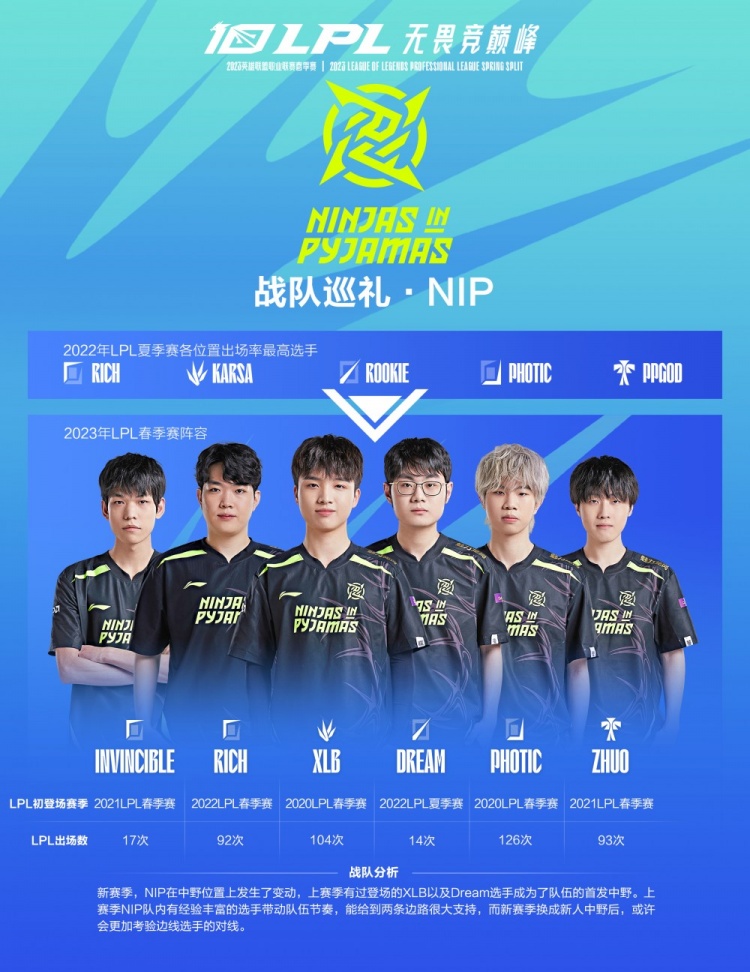 的战术之一 的战术之一