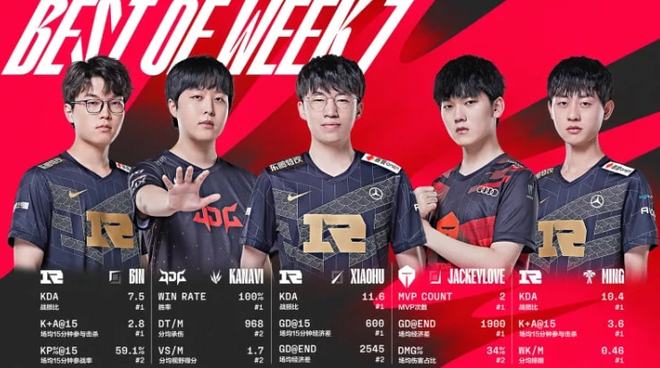 更多优秀且 更多优秀且