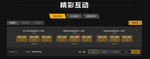 作的重要性 作的重要性