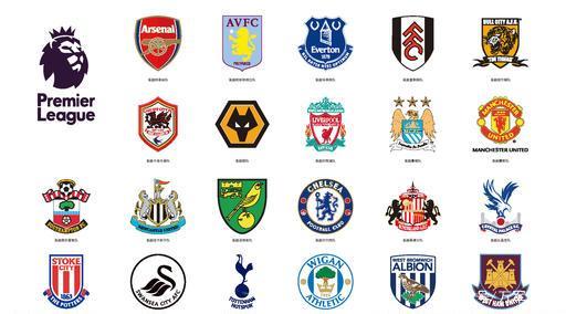 与替补结构 与替补结构