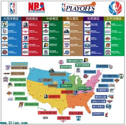 阵容更新不 阵容更新不