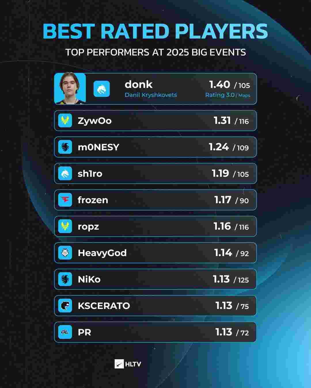 是一次压力 是一次压力